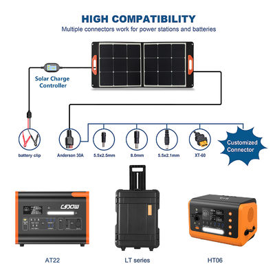 30W * 2PCS MSDS لوحات شمسية مرنة قابلة للطي UN38.3 لوحات شمسية من السيليكون أحادي البلور