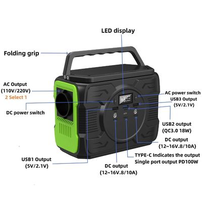 النوع C مدخل / مخرج 5V / 2.4A 200W محطة الطاقة الطارئة للشحن الشمسي 182 * 102 * 144mm