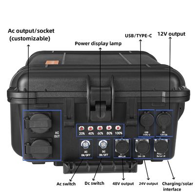 7000W/6993wh 610*440*250 مم الطاقة الأنشطة الخارجية مولد شمسي محمول للخارج