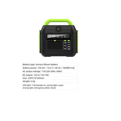 النوع C الخروج Pd100W Pd27W DC الخروج 12-13V محطة الطاقة المحمولة للخارج