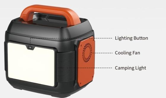 محطة الطاقة الطارئة 600W/576wh لحل إمدادات الطاقة في الخارج والمنازل