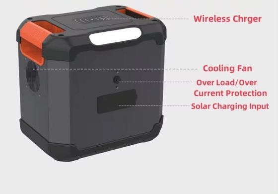 مولد شمسي 1500W/1344wh محطة طاقة محمولة للإستعداد للكوارث