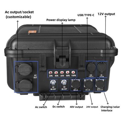 مولد شمسي محمول 6000 واط لمحطة الطاقة المنزلية للسيارات المتنقلة في الهواء الطلق AC Output 110V/220V