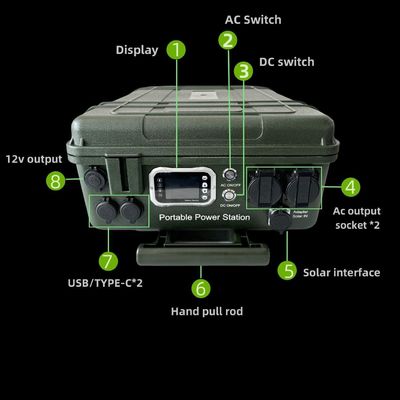 مخرج موجة الصين النقي 6000W/5000W7000W طاقة عالية الطاقة الطارئة إمدادات الطاقة للخارج