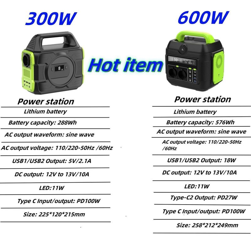 576wh 600W مولد الطاقة الشمسية المحمولة للمنزل الخارجي RV مولد الأكسجين بدون طيار